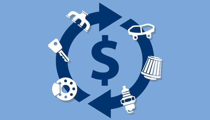 Take Control of Revenue Streams in the Parts Department