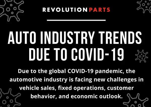 Auto Industry Trends Due COVID-19