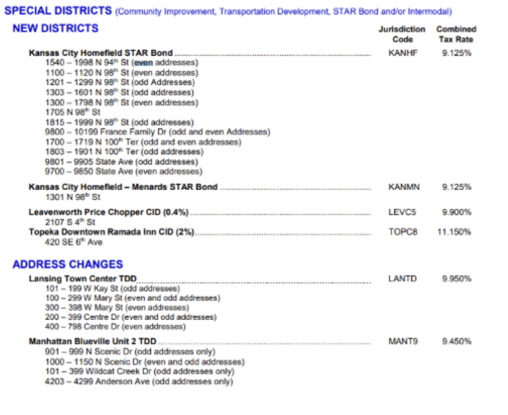 element-showing-benefits-of-digital-dealership-solutions